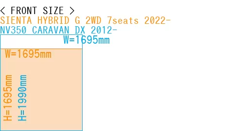 #SIENTA HYBRID G 2WD 7seats 2022- + NV350 CARAVAN DX 2012-